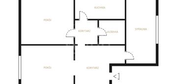 3 pok mieszkanie w świetnej lokalizacji