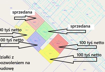 Rzeszów ul.dębicka 3,72ar pozwolenie na budowę