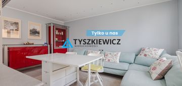 Mieszkanie w świetnej lokalizacji władysławowa.