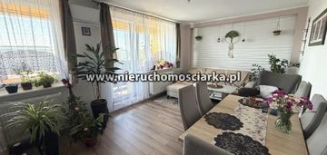 M4 do wprowadzenia wraz z garażem centrum radlina