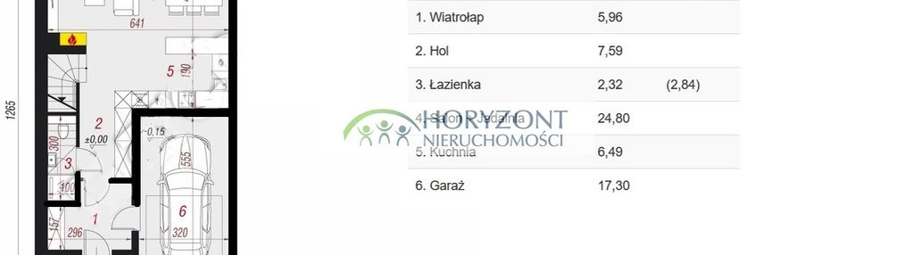 Borkowo żukowo- nowoczesna zabudowa bliźniacza