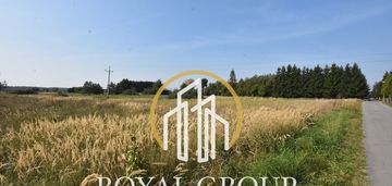 Działka budowlana rzeka