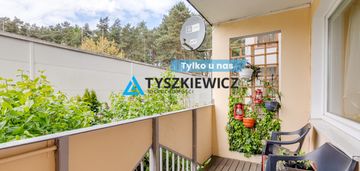 Mieszkanie 4 pokojowe