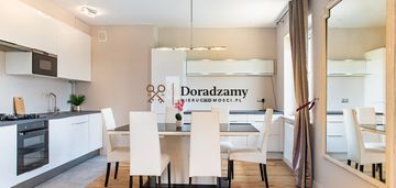 3 pokoje w pobliżu politechniki