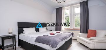 Mieszkaj w zabytkowej kamienicy w centrum sopotu!
