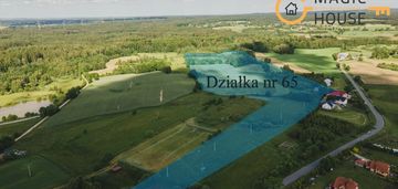Działka mieszkaniowa
