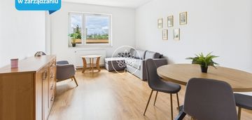 Komfortowe mieszkanie na górzyskowie od lipca