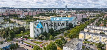 2-pokojowe mieszkanie do remontu gdańsk przymorze
