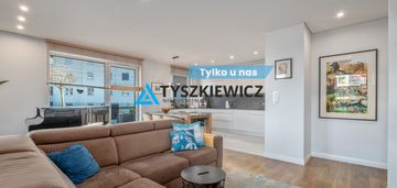 Zielona enklawa na granicy wrzeszcza i moreny!