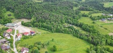 Działka budowlana 12a|laskowa-stacja narciarska