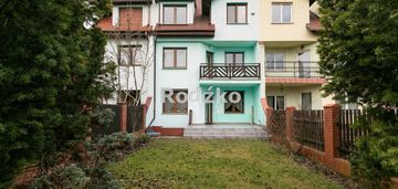 Fordon nad wisłą, możliwość prowadz. działalności.