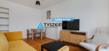 Kawalerka 29,50m2 gdynia cisowa, ul. morska