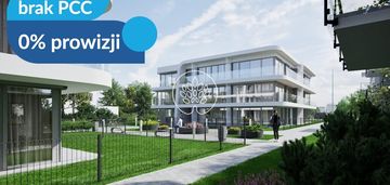Nowoczesne, 3 pokoje, czyżkówko przedsprzedaż