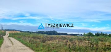 Działka w okolicy egiertowa