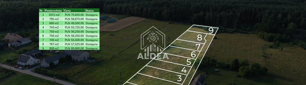 Działki od 660 m² do 1011 m² blisko szubina