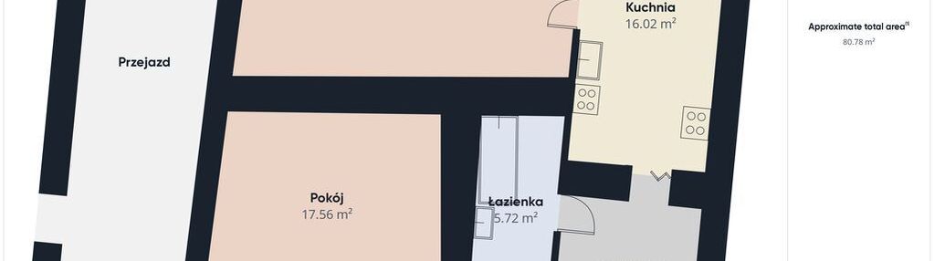 Mieszkanie na parterze–ścisłe centrum nowego targu