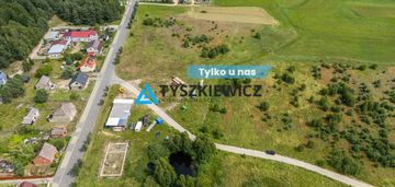 Działka mieszkaniowo-usługowa, złe mięso