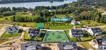 Ostatnia działka, nie czekaj- tuchom