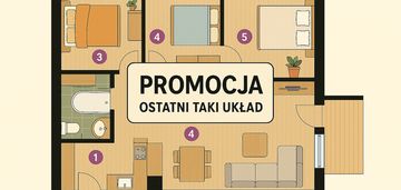 Okazja rabat siewierz jeziorna 3 pokoje 2 balkony