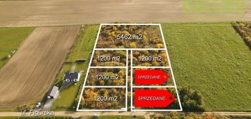 Działka budowlana / 1200m2 / żuraw, gm. janów