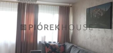 2-pokojowe mieszkanie w żoliborzu