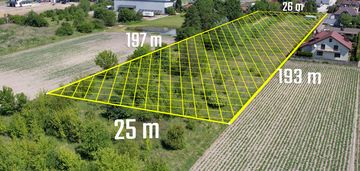 Ursynów dz budowlana, wz jednorodzinna dwulokalowa