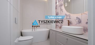 Kompaktowe mieszkanie na osiedlu z prywatnym lasem