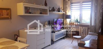 2-pokojowe mieszkanie w redłowie