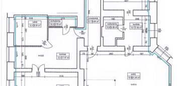 Idealne do podziału na 4 mniejsze lokale