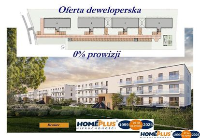 0%, deweloperskie - zielona białołeka na 2026 r.