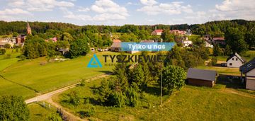 Działka mieszkaniowo- usługowa w szymbarku