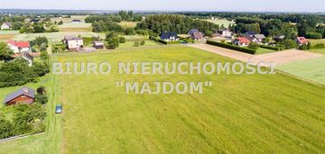 Super działka niedaleko andrychowa