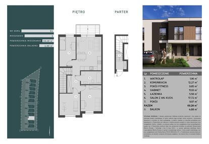 4 pokoje|os. architektów - ostatnie dwa mieszkania