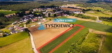 Działka z potencjałem inwestycyjnym