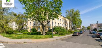 Wynajmę mieszkanie -34m2, blisko skm, po remoncie