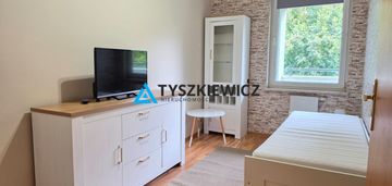 Redłowo | 2 pokoje na wynajem |świetna lokalizacja