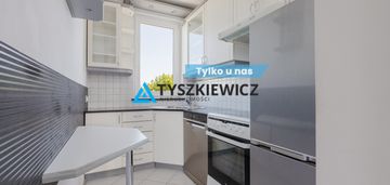 Atrakcyjne mieszkanie w zacisznej dzielnicy gdyni