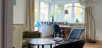 Przepiękne mieszkanie w kamienicy.