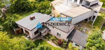 Działka budowlana  w centrum obłuża!