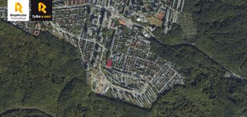 Działka inwestycyjna z potencjałem – witomino