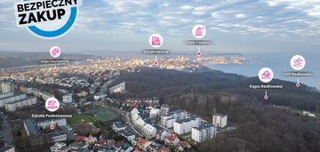 Dom na skraju kępy redłowskiej