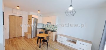 Super lokalizacja 35m  apartament na wynajem