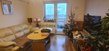 2-pokojowe mieszkanie w białołęce