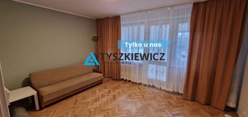 2 pokoje żabianka obok awf i skm