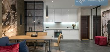 2 pokoje  w top lokalizacji! promocja