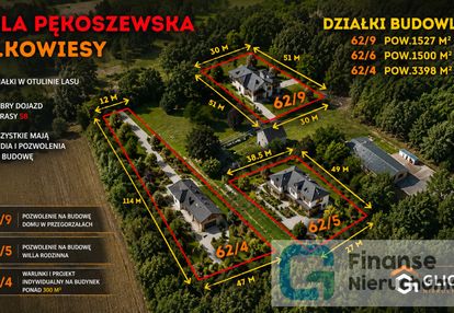 Działki budowlane w otulinie lasu