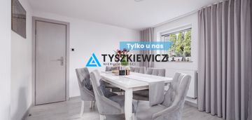 Dom do wykończenia z gotowym mieszkaniem