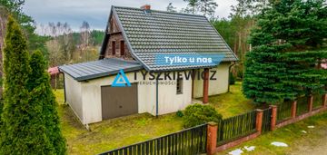 Domek letniskowy w kaliszu!