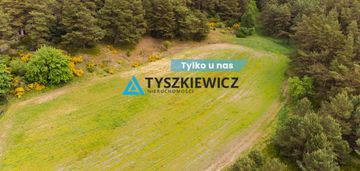Działki w ostrowie z wydanymi wz