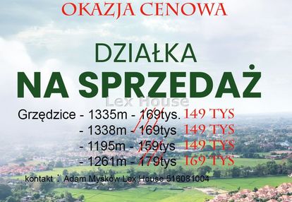 Okazyjnie sprzedam działkę w grzędzicach